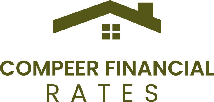 Compeer Financial Rates